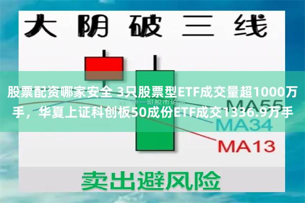 股票配资哪家安全 3只股票型ETF成交量超1000万手，华夏上证科创板50成份ETF成交1336.9万手