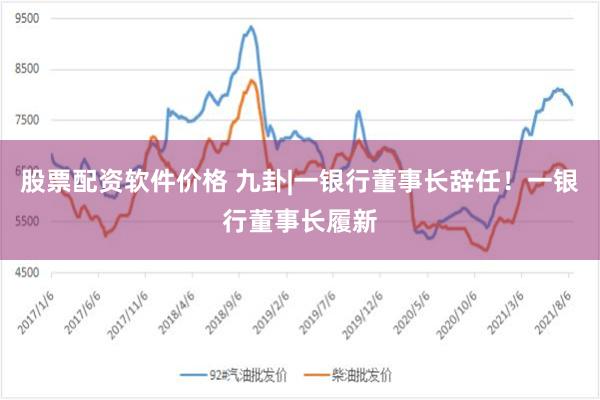 股票配资软件价格 九卦|一银行董事长辞任！一银行董事长履新